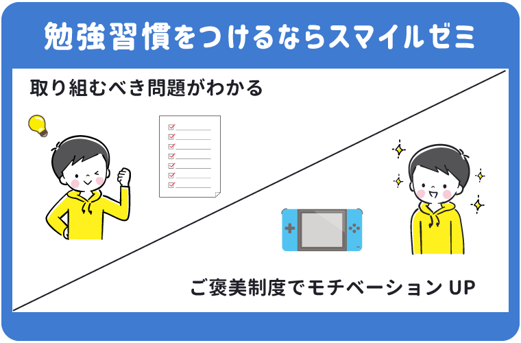 勉強習慣をつけるならスマイルゼミ！