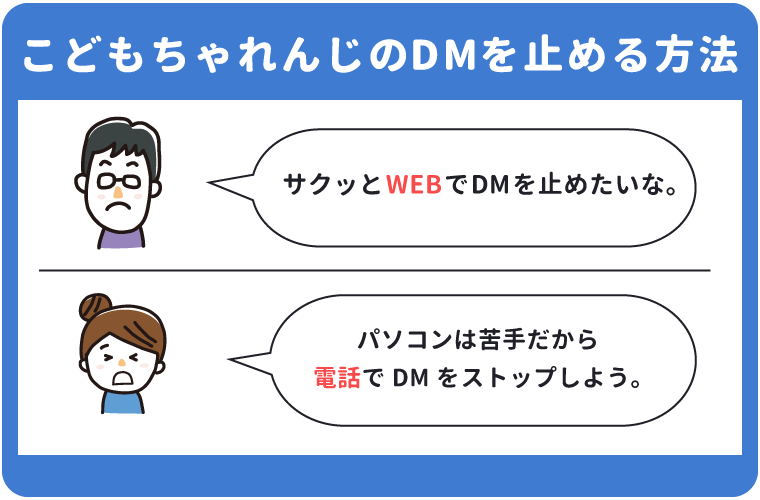 こどもちゃれんじのDMを止める方法