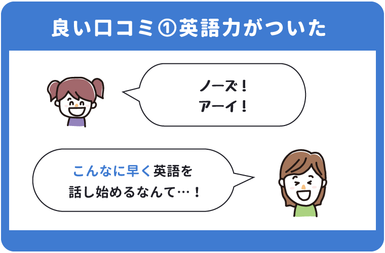 こどもちゃれんじイングリッシュの良い口コミ「英語力がついた」