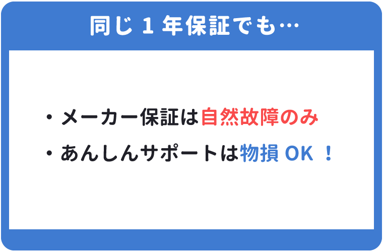 スマイルゼミ　安心サポート