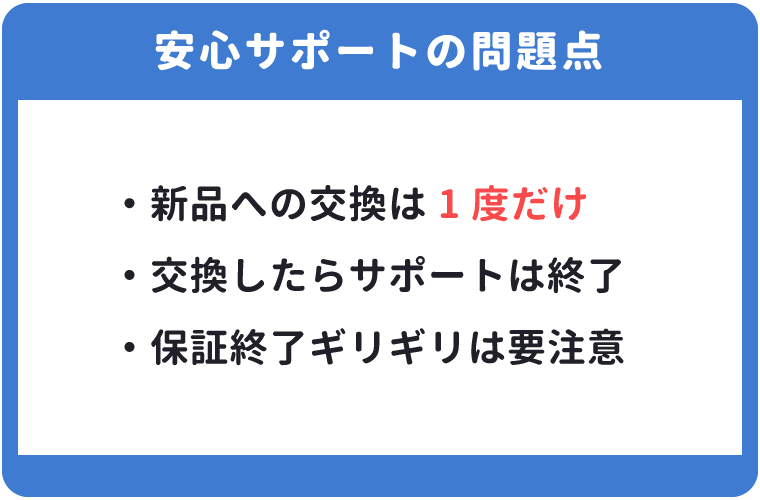 スマイルゼミ　安心サポート