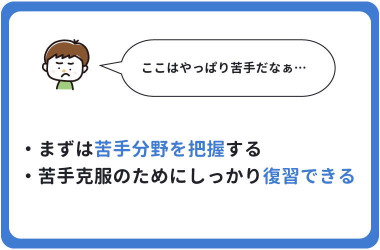 ニガテ診断マークテスト