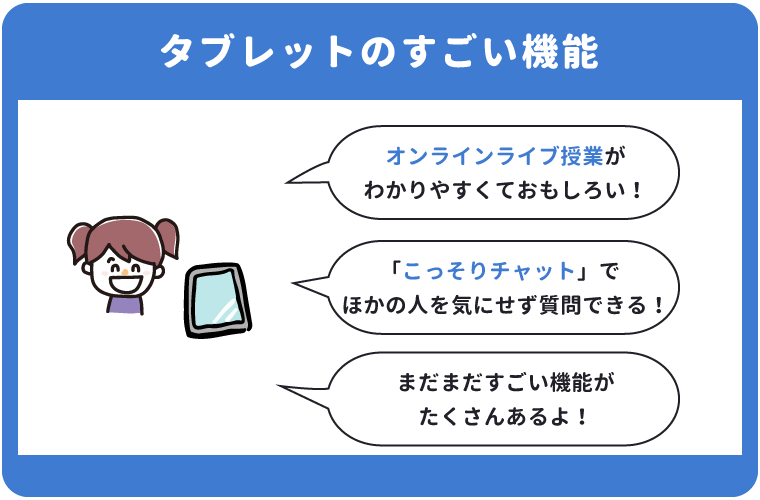 進研ゼミ 中学講座のタブレットのすごい機能