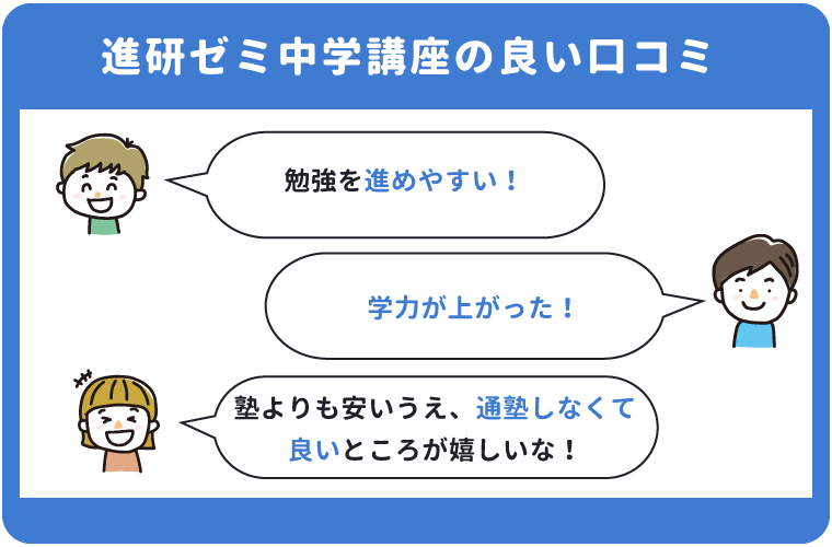 進研ゼミ中学講座の良い口コミ