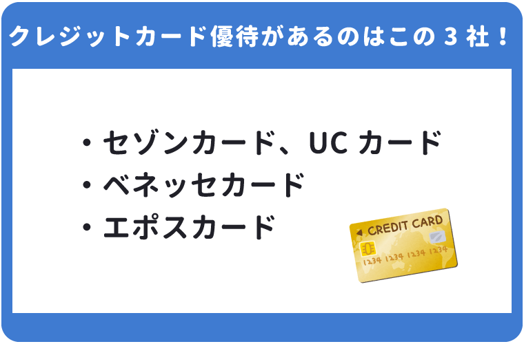 クレジットカード優待