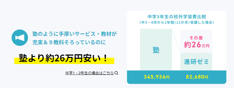 進研ゼミ中学講座と通塾費の比較