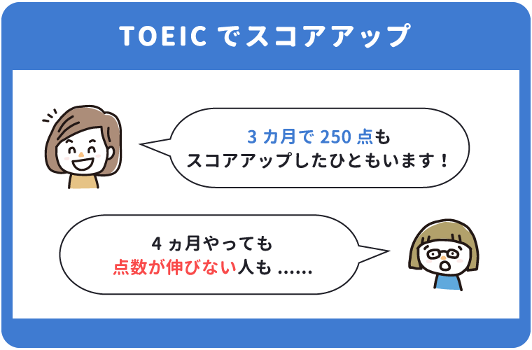 スタディサプリのTOEICでスコアアップするの？