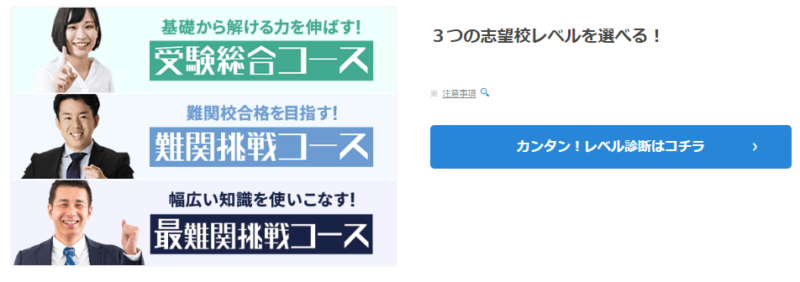 進研ゼミ中学講座　受講コース