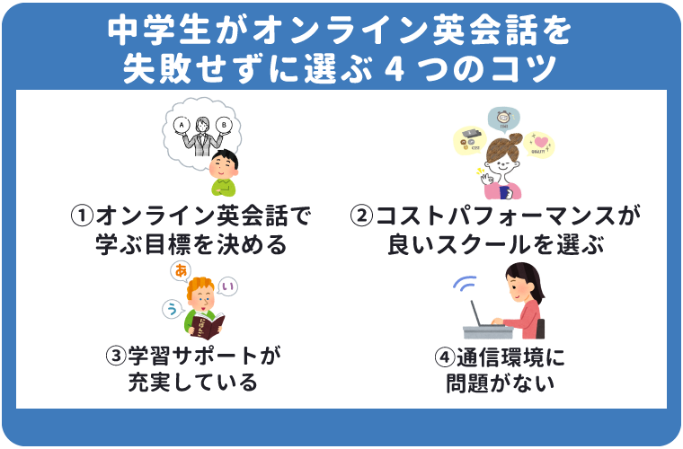 中学生がオンライン英会話を失敗せずに選ぶ4つのコツ