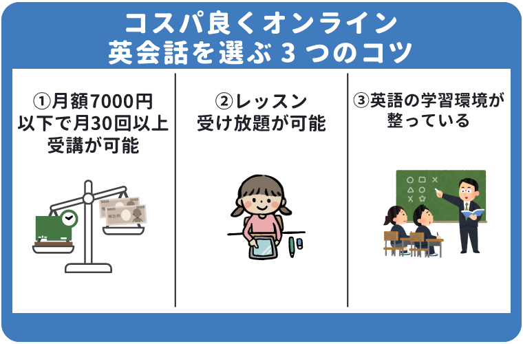 コスパよくオンライン英会話を選ぶ3つのコツ