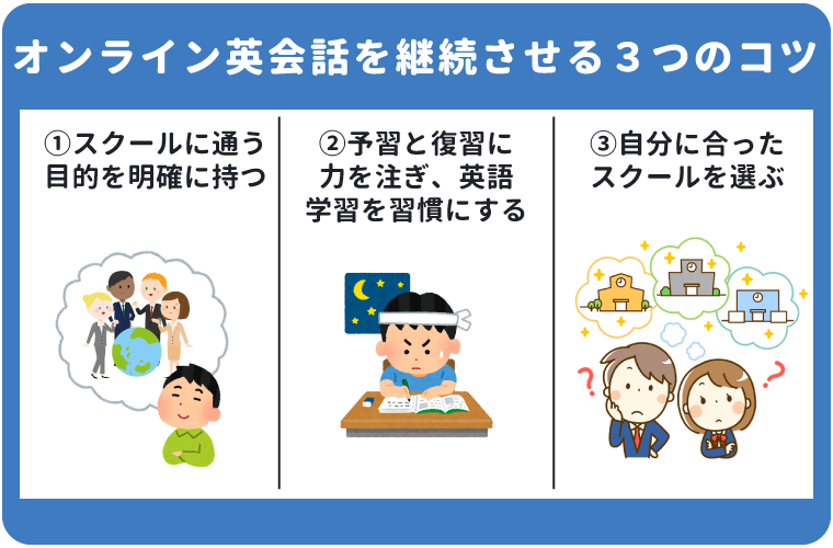 英会話を継続させる3つのコツ