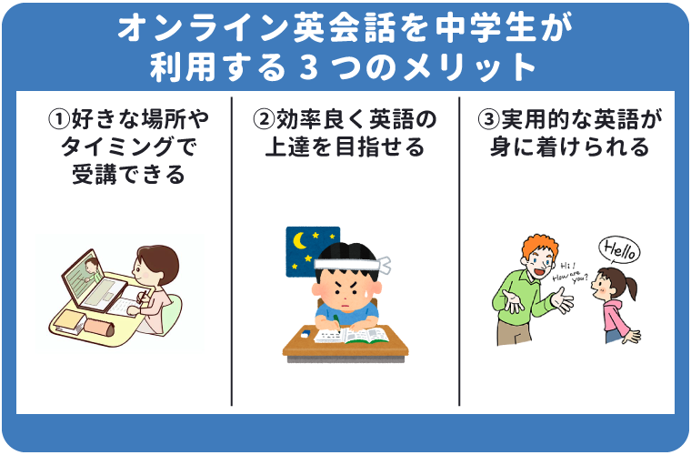 オンライン英会話を中学生が利用する3つのメリット