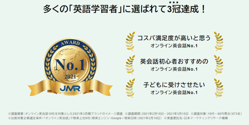 たくさんの英語学習者に選ばれた高校生におすすめのkimini英会話