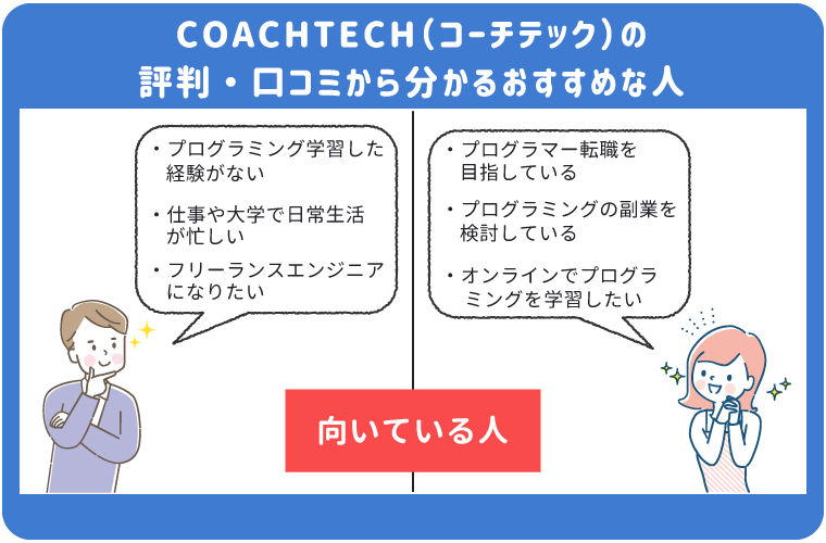 コーチテックはプログラミング初心者からフリーランスを目指したい方におすすめ