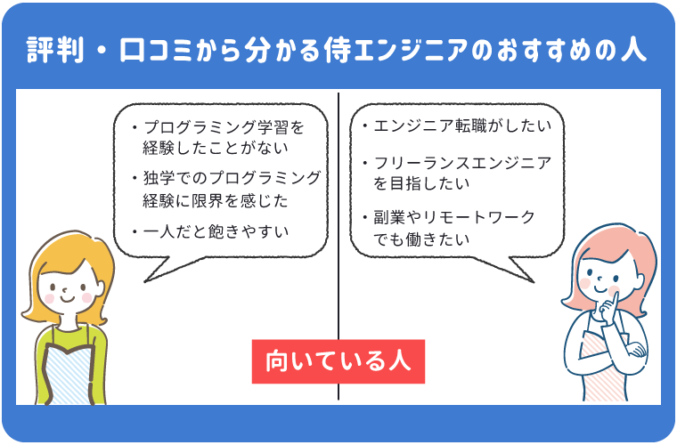 侍エンジニアがおすすめなのは未経験者、飽きやすい人