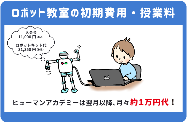 ヒューマンアカデミーの初期費用について。授業料は月々１万円代で通える。