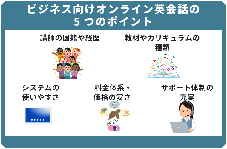 ビジネス向けオンライン英会話の５つのポイント