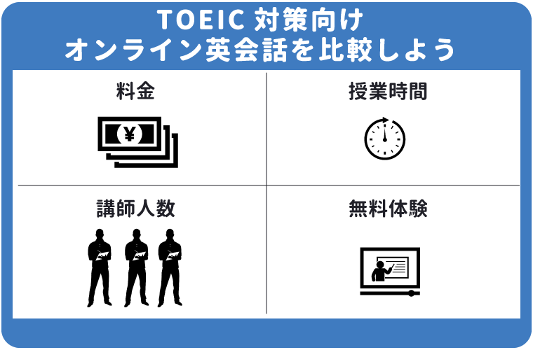 toeicのオンライン英会話比較