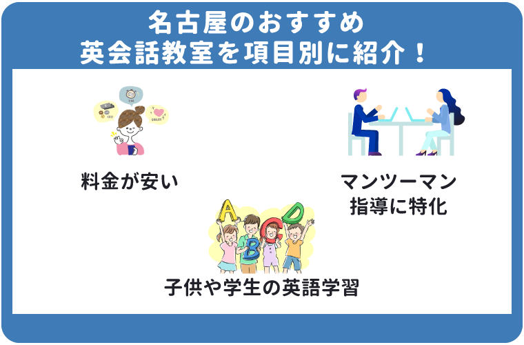 名古屋のおすすめ英会話教室を項目別に紹介