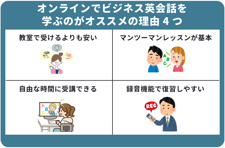 オンラインでビジネス英会話を学ぶのがおすすめの理由４つ