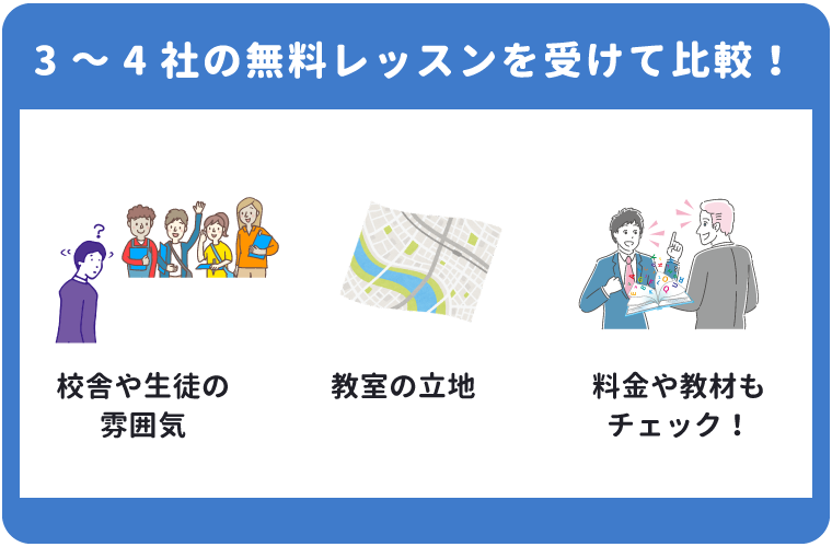 英会話教室の無料レッスン（カウンセリング）で見るポイント