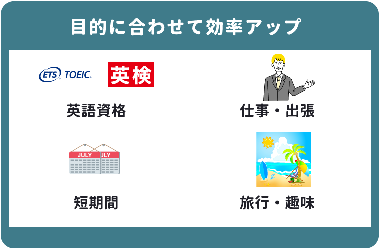 千葉の英会話教室の選び方｜目標・目的で選ぶ