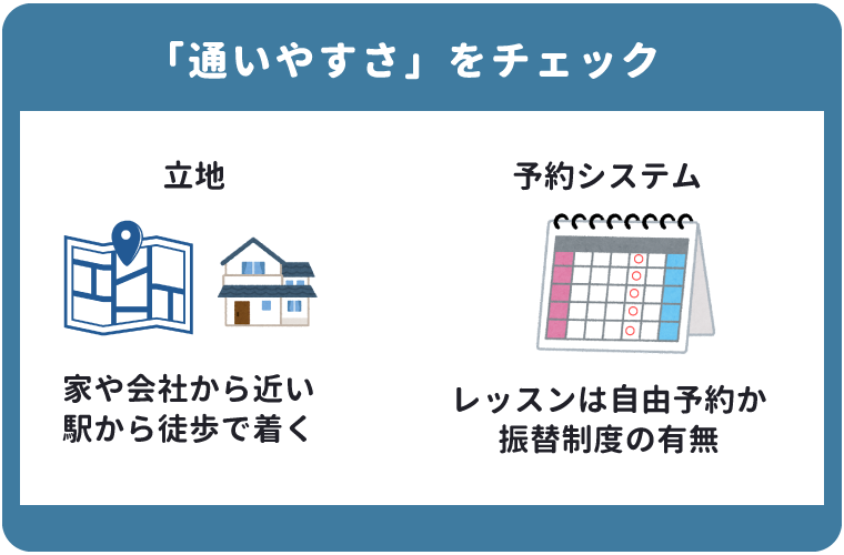 京都の英会話スクール選び｜立地・予約の通いやすさ