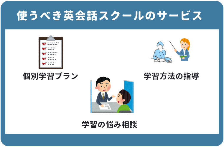 英会話スクールの効果的な使い方【上達】
