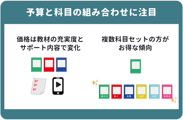 高校生向け通信教育｜料金の考え方