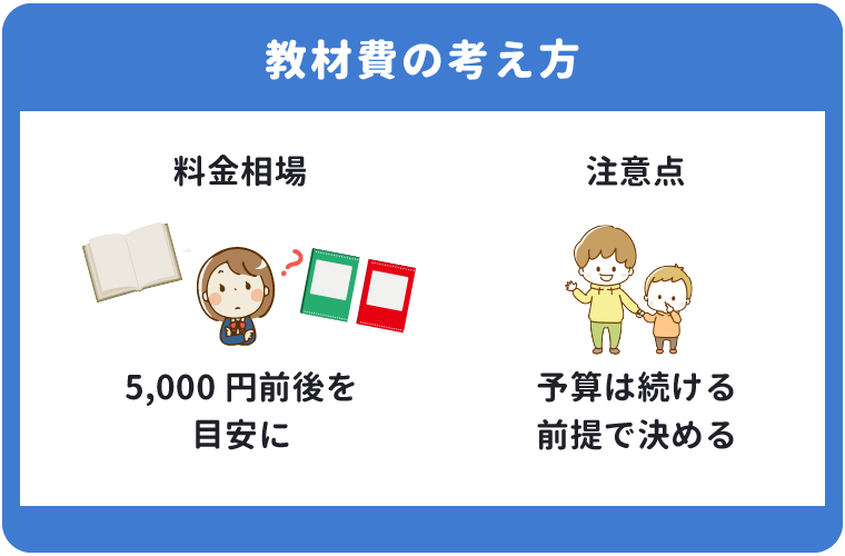 小学生の家庭学習にかかる料金の考え方