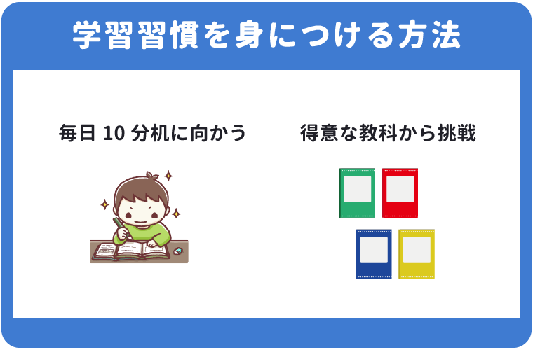 小学生のうちに家庭学習・自宅学習の習慣を身につける方法