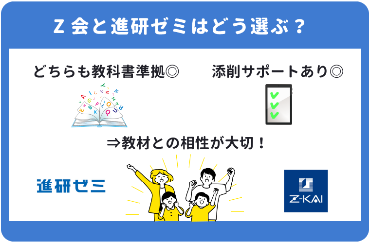 Z会と進研ゼミの特徴を学年別で比較｜口コミ評判つき