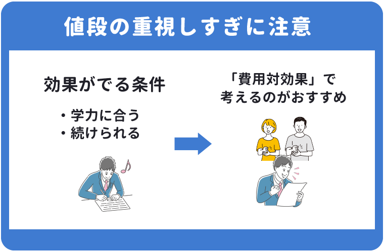 Z会と進研ゼミの値段（料金・費用）比較のポイント