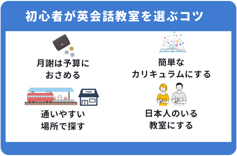 英会話初心者向け教室・スクール選びのチェックポイント