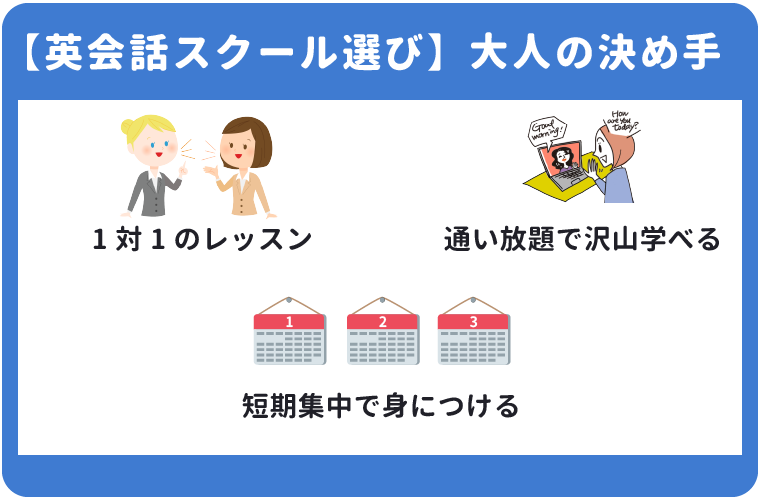 大人や社会人向けの安い英語塾・英会話スクールの選びの決め手