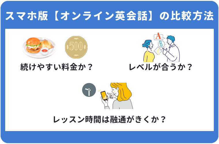 スマホで学びやすいオンライン英会話比較表一覧