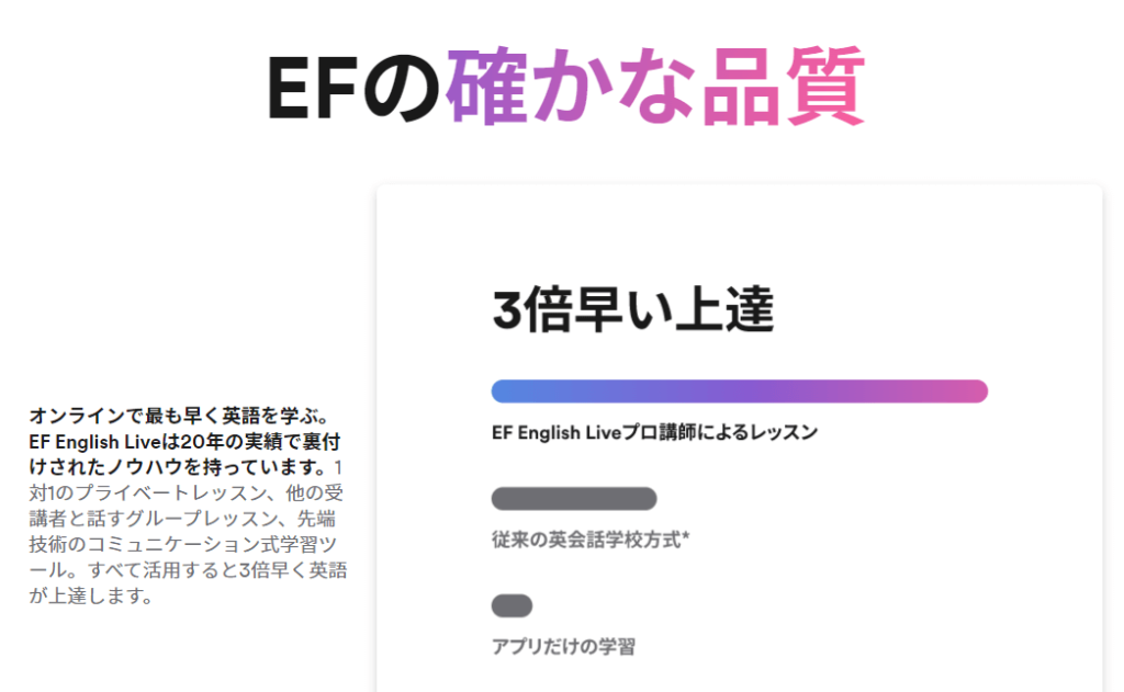 EF English Live