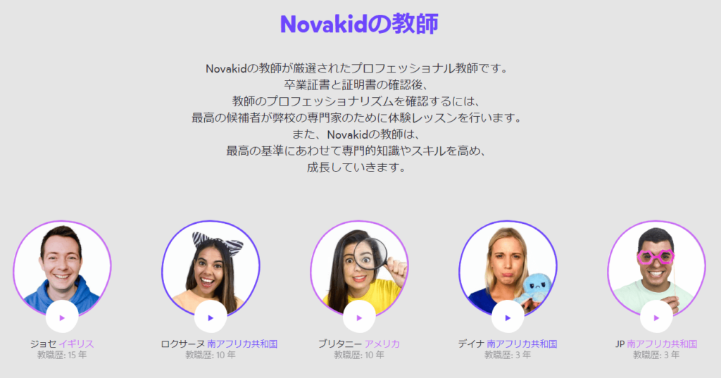 NOVAKID