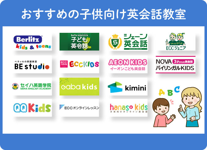 子供向け英会話教室（幼児・小学生）おすすめランキング15校