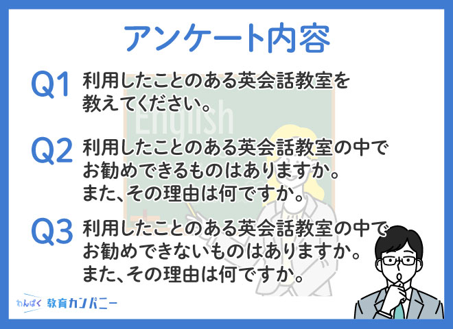 英会話教室についてアンケート調査を実施