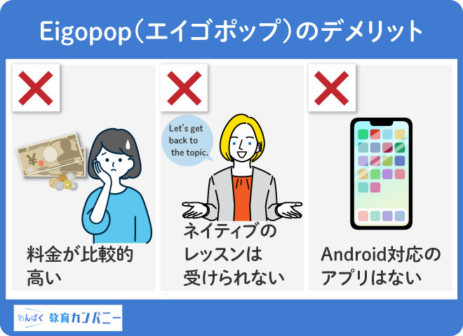 Eigopop（エイゴポップ）のデメリット