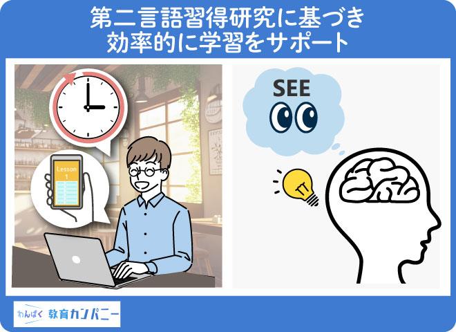 第二言語習得研究に基づき効率的に学習をサポート