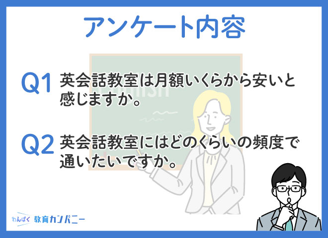 【独自アンケート調査】英会話教室はいくらからが安く感じる？