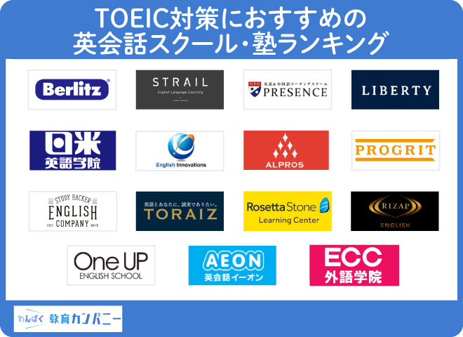 TOEIC対策におすすめの英会話スクール・塾ランキング