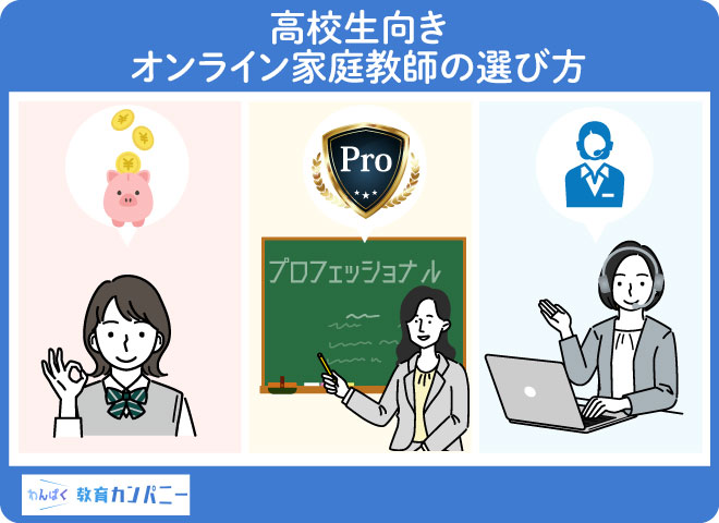 高校生向きオンライン家庭教師の選び方