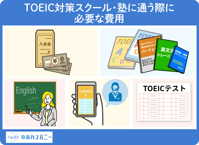 TOEIC対策スクール・塾に通う際に必要な費用