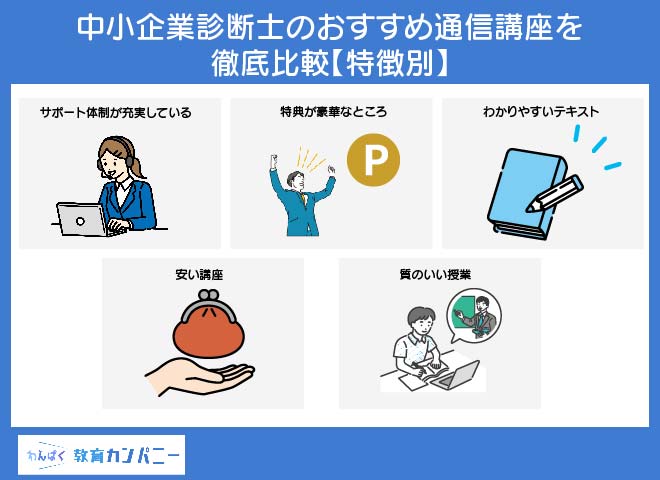 中小企業診断士のおすすめ通信講座を徹底比較【特徴別】