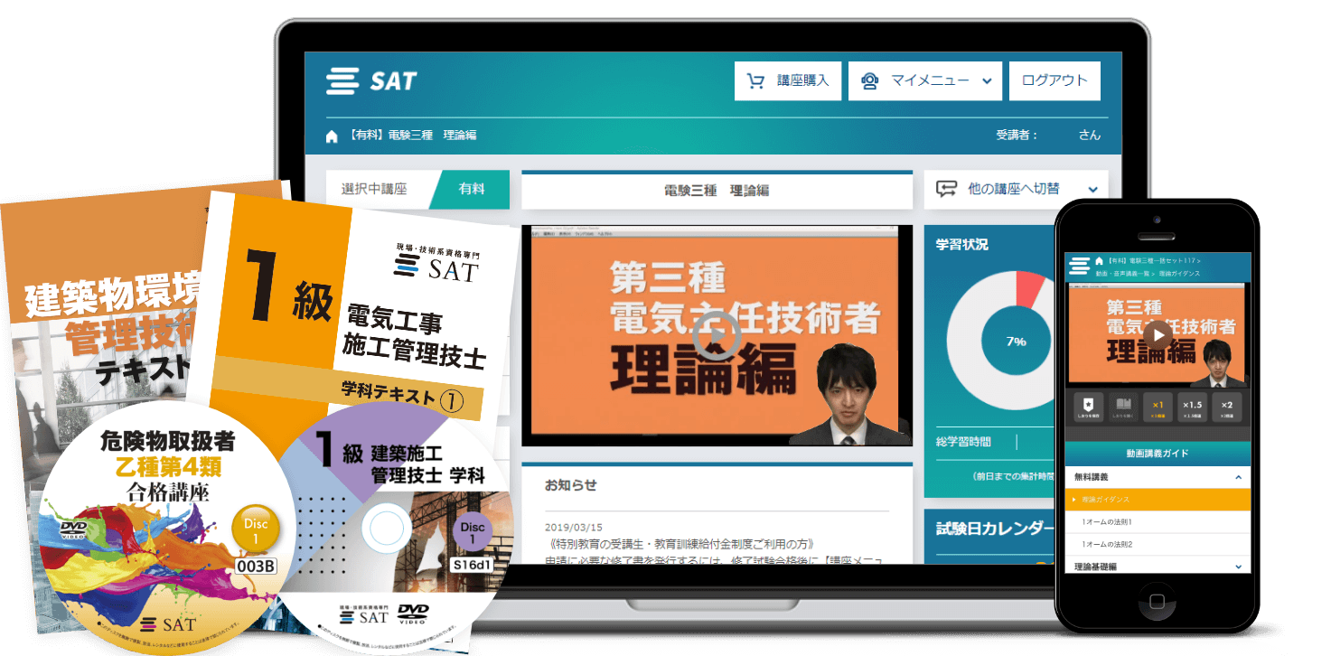 SAT