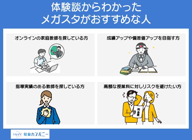 体験談からわかったメガスタがおすすめな人