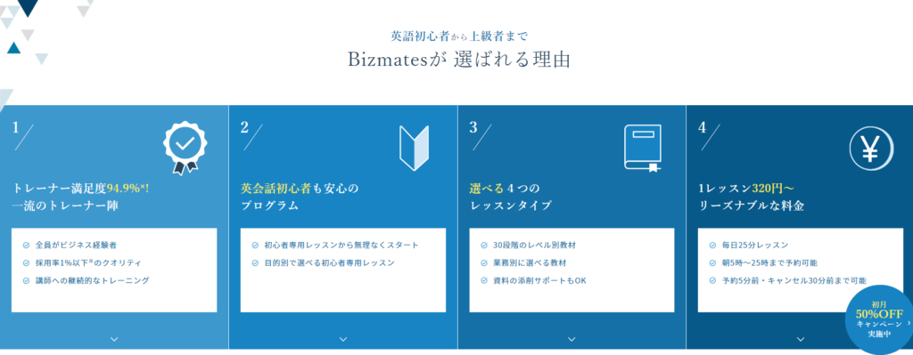 ビズメイツ選ばれる理由